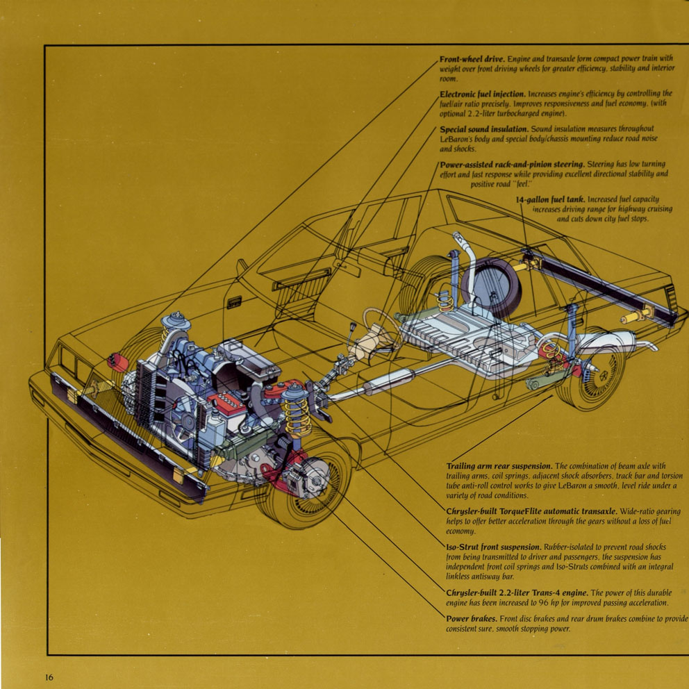 n_1984 Chrysler LeBaron-16.jpg